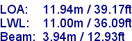 sail specifications