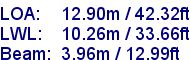 sail specifications