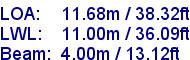 sail specifications