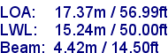 sail specifications