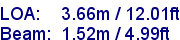 sail specifications