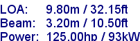 sail specifications
