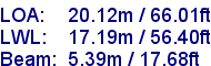 sail specifications