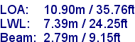 sail specifications