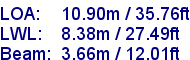 sail specifications