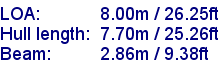 sail specifications