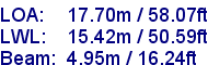 sail specifications