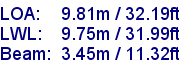 sail specifications