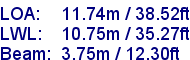 sail specifications