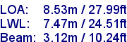 sail specifications