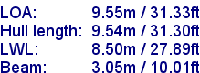 sail specifications