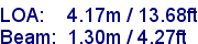 sail specifications