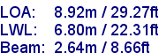 sail specifications