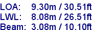 sail specifications