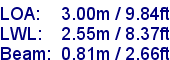 sail specifications