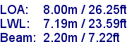 sail specifications