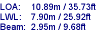 sail specifications