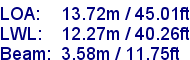 sail specifications