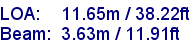 sail specifications