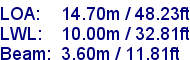 sail specifications