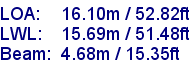 sail specifications