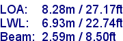 sail specifications