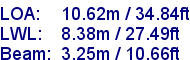 sail specifications