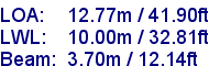 sail specifications