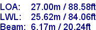 sail specifications