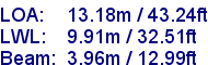 sail specifications