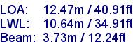 sail specifications