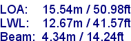 sail specifications