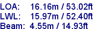 sail specifications