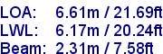 sail specifications