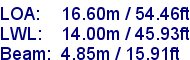 sail specifications