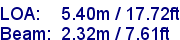 sail specifications