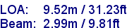 sail specifications