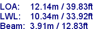 sail specifications