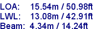 sail specifications