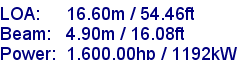 sail specifications