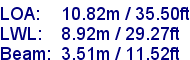 sail specifications