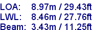 sail specifications