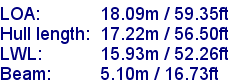 sail specifications