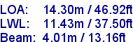 sail specifications