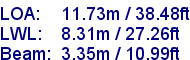 sail specifications