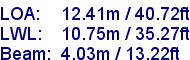 sail specifications