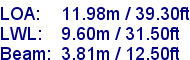 sail specifications