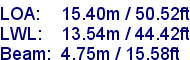 sail specifications