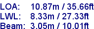 sail specifications