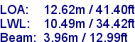 sail specifications